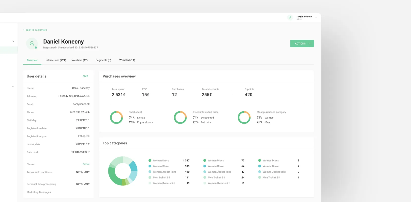 Admin system - loyalty system - Gate by Touch4IT